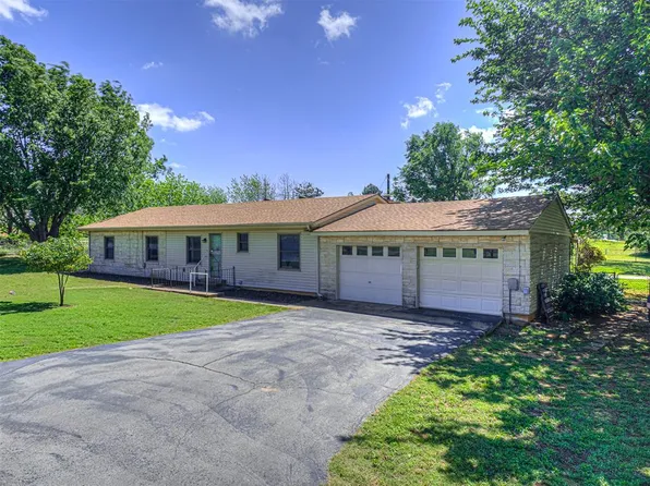 21891 N 2855th Rd, Kingfisher, OK 73750