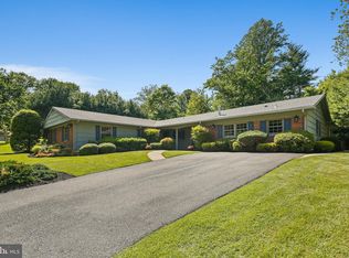 5065 Stoneboat Row, Columbia, MD 21044