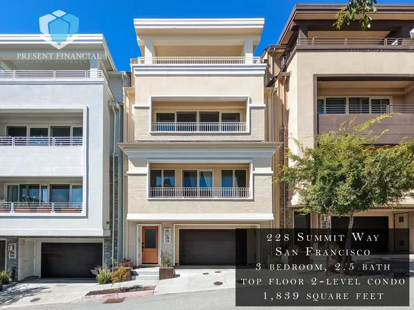 228 Summit Way, San Francisco, CA 94132