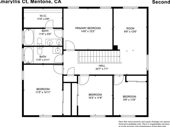 2185 Amaryllis Ct, Mentone, CA 92359