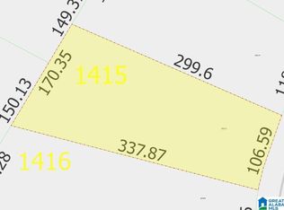 2053 Knollwood Pl #1415, Birmingham, AL 35242