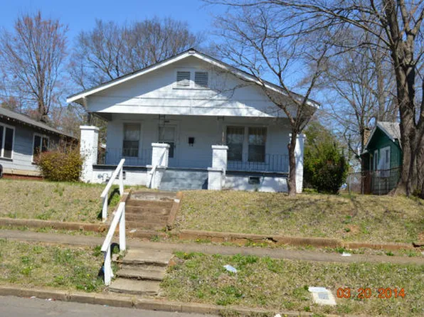 4633 Avenue R, Birmingham, AL 35208