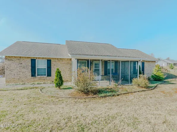 1504 Cloverdale Ct, Sevierville, TN 37862