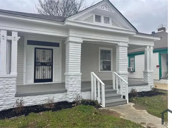 879 Tully St, Memphis, TN 38107