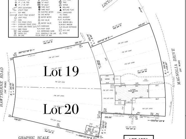 Lots 19 & 20 Hawthorne Road, Rocky Point, NY 11778