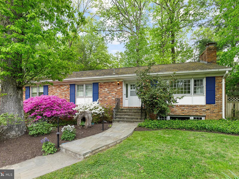 1st image of 3425 Stoneybrae Dr