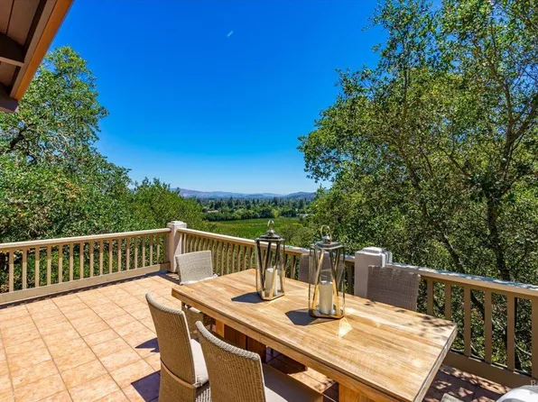 2490 Spring Mountain Road, St. Helena, CA 94574