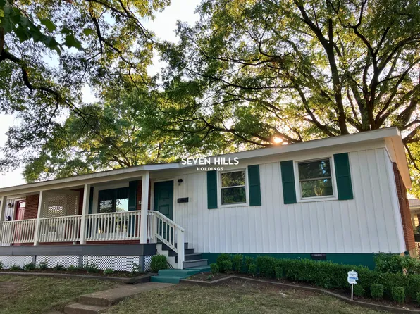 1234 W Moore St, Richmond, VA 23220