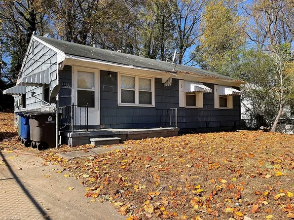 1266 Addison Ave, Winston Salem, NC 27101