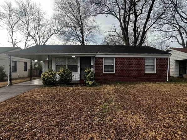 4667 Violet Ave, Memphis, TN 38122