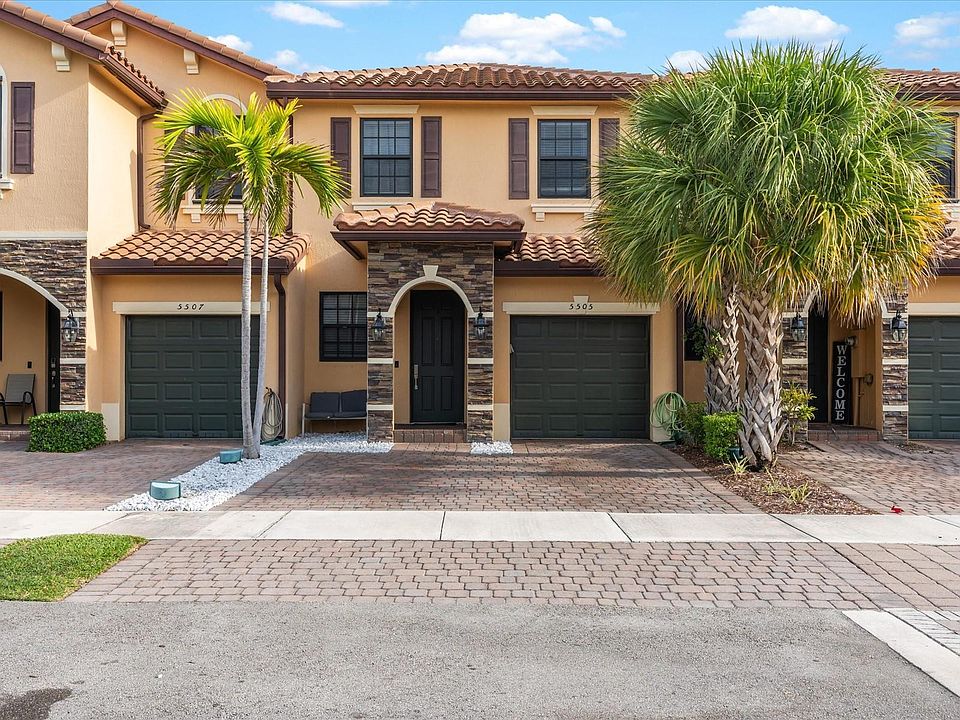 1st image of 5505 NW 27th Court