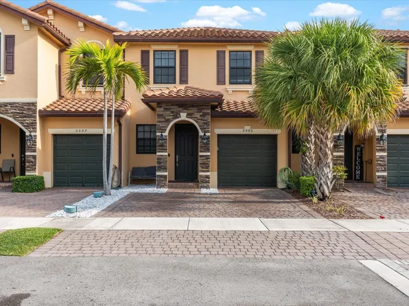 5505 NW 27th Court, Margate, FL 33063