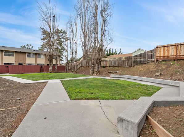 Vallejo Condos For Sale