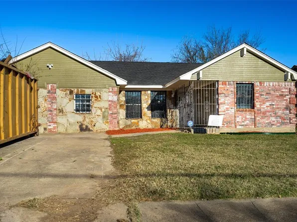 7002 Troyglen Dr, Dallas, TX 75241