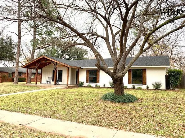 4521 Barbados, Wichita Falls, TX 76308