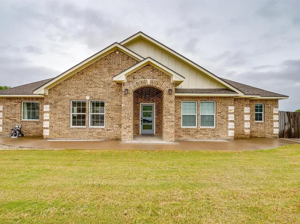 124 Sydney Ln, Lorena, TX 76655