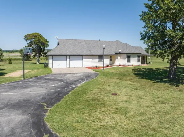 3571 County Road 5400, Independence, KS 67301
