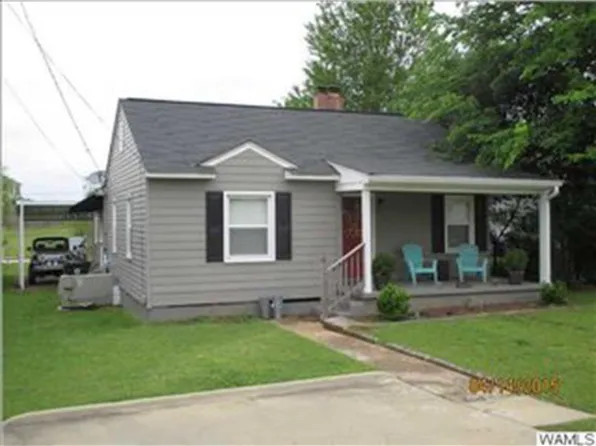 8 Lakeview, Tuscaloosa, AL 35401