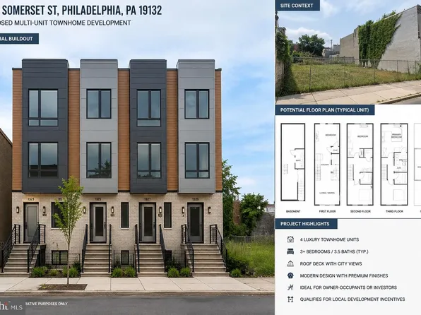 1323 W Somerset St, Philadelphia, PA 19132