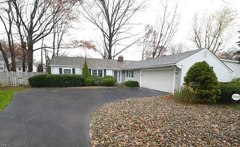 1st image of 5288 Chickadee Ln