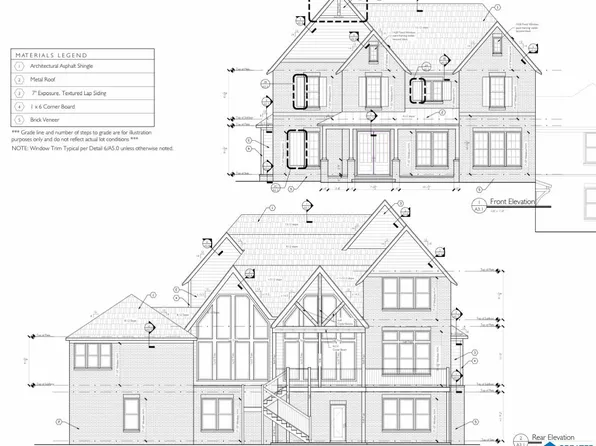1776 Glasscott Trl, Birmingham, AL 35226