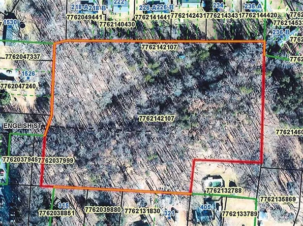 0 English St, Asheboro, NC 27203