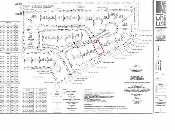 4334 Fairmount Ln, Tupelo, MS 38801