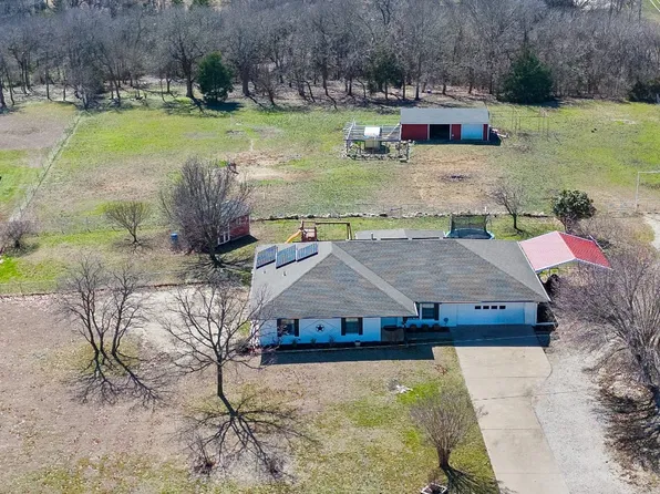 160 County Road 915, Anna, TX 75409