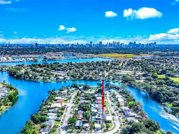 3865 SW 33rd Ct, West Park, FL 33023