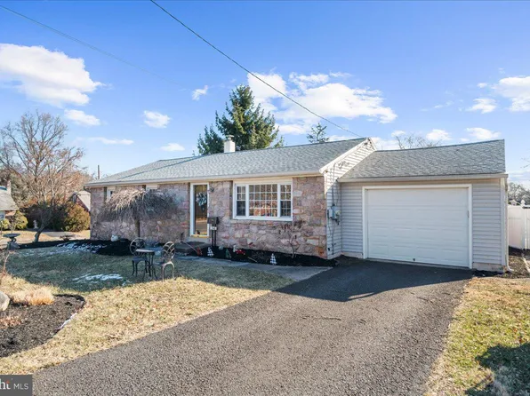 246 N Price St, Pottstown, PA 19464