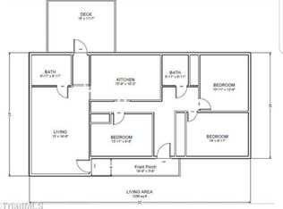 2510 Woodruff Ave, High Point, NC 27265
