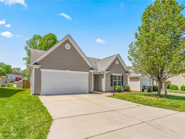 1525 Hamilton Hills Dr, Greensboro, NC 27406