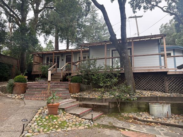 8121 El Rancho Dr