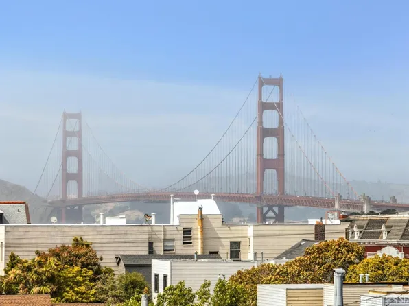 340 25th Ave, San Francisco, CA 94121