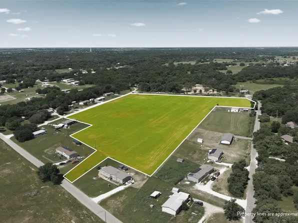 River Rd, Waco, TX 76705