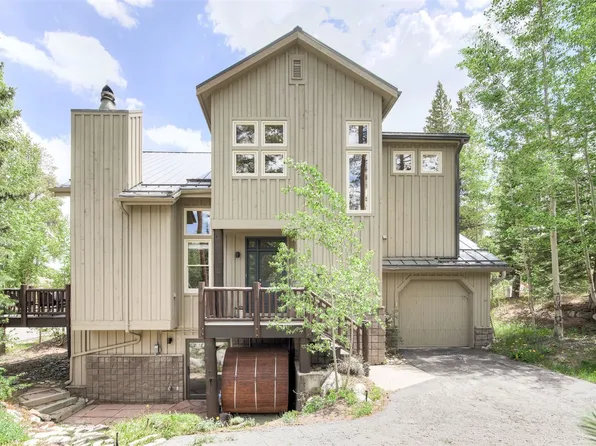 293 Settlers Drive, Breckenridge, CO 80424