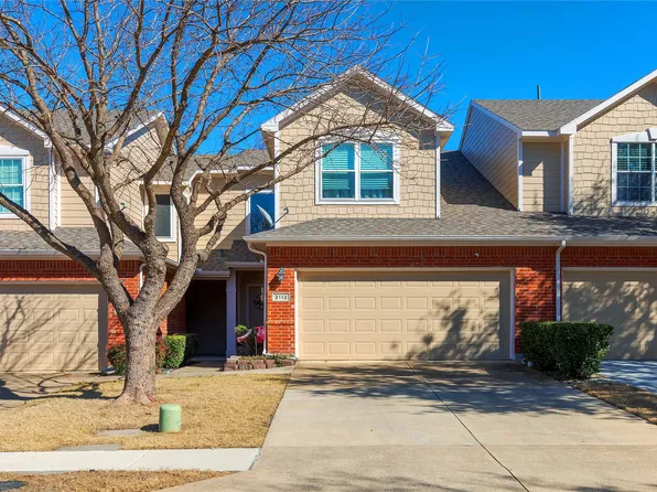 3112 Twist Trl, Plano, TX 75093