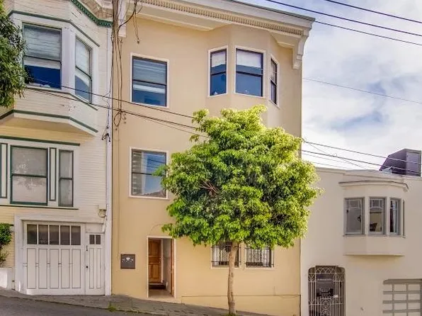 75 Glover St, San Francisco, CA 94109