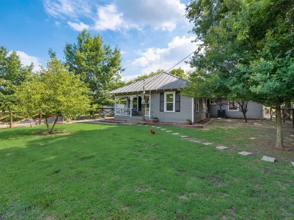 5804 County Road 323, Terrell, TX 75160