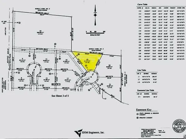 4019 2720, Twin Falls, ID 83301