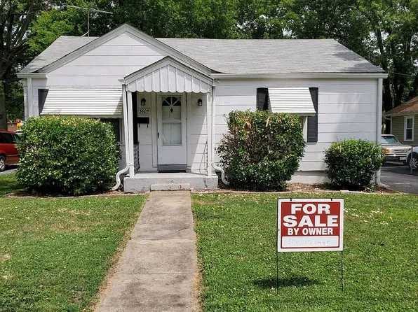 3604 Marvin Ave, Saint Louis, MO 63114