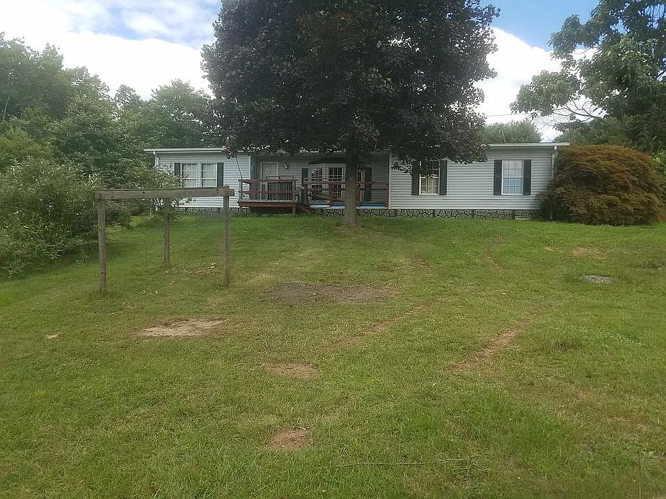 Current Front View (2017)