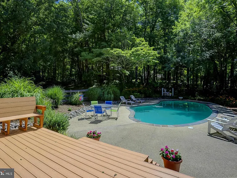 284 Sigma Dr — Photo 4