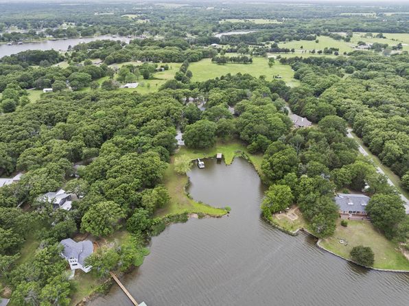 9106 Timber Creek Dr, Bonham, TX 75418