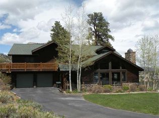 129 Ute Ln, Estes Park, CO 80517