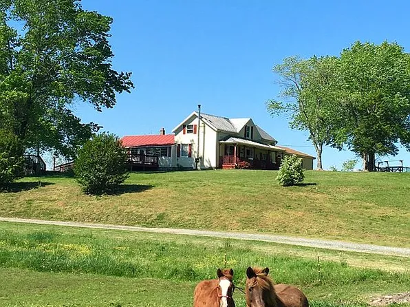 840 Tabernacle Rd, Buffalo Junction, VA 24529