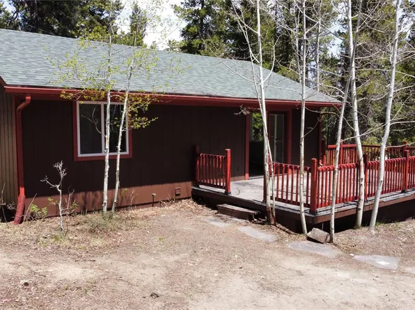 126 SkyView Drive S, Nederland, CO 80466