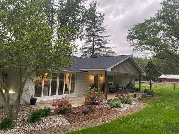 12684 N County Road 125 W