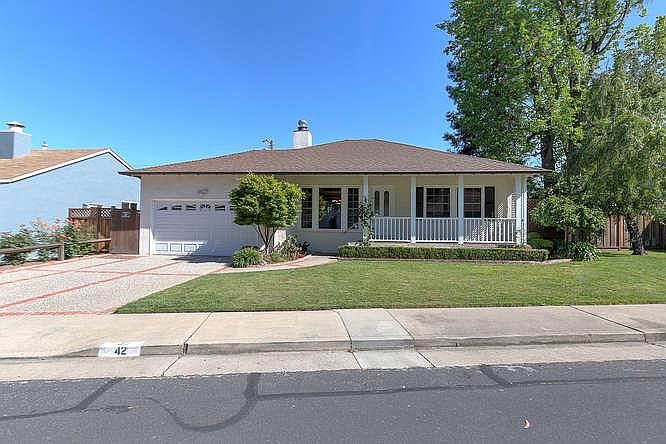 1st image of 42 Otay Ave