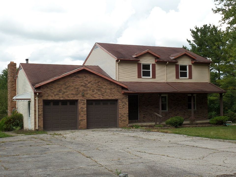 Property Front View